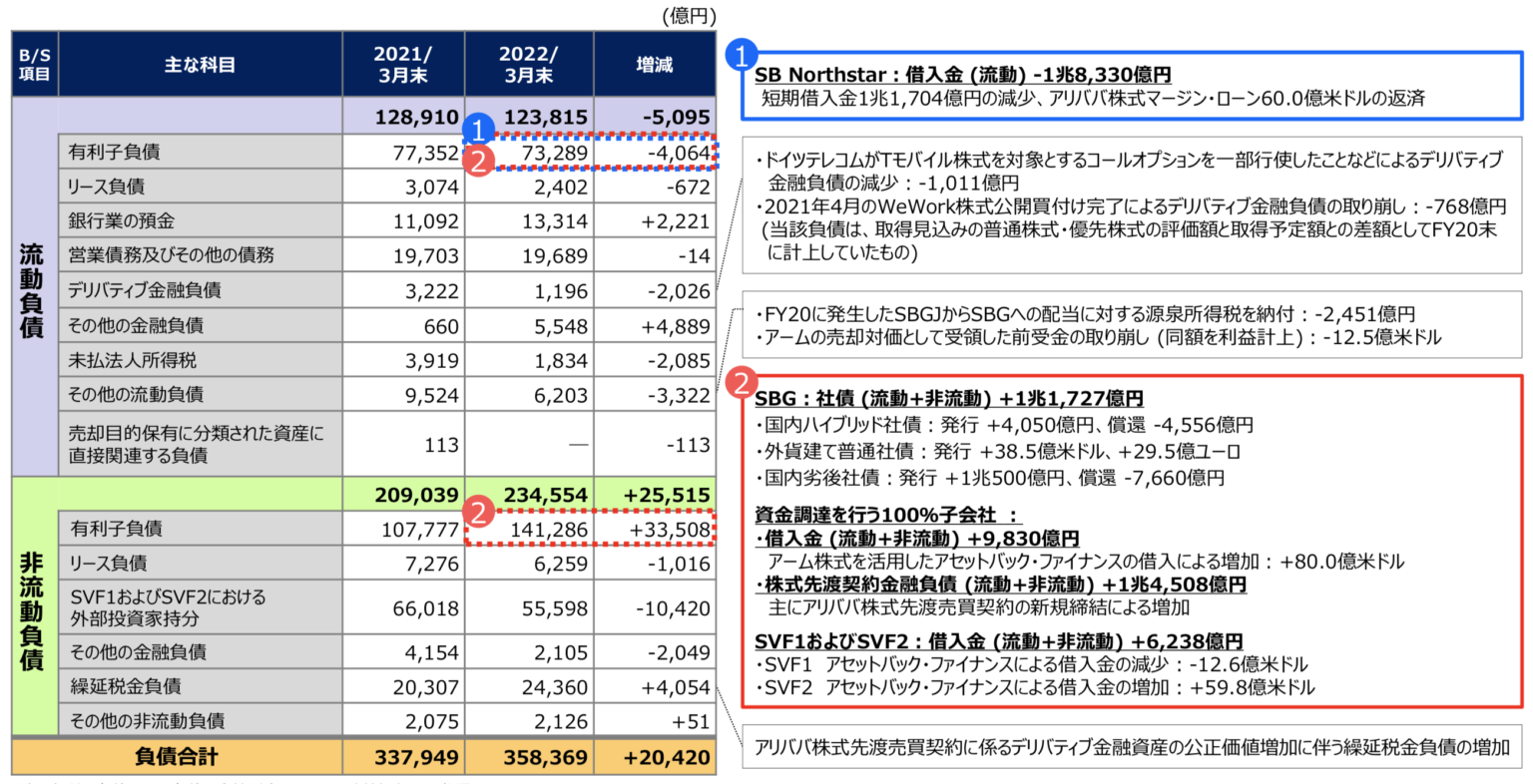 平愛梨 夫が寝たあとに